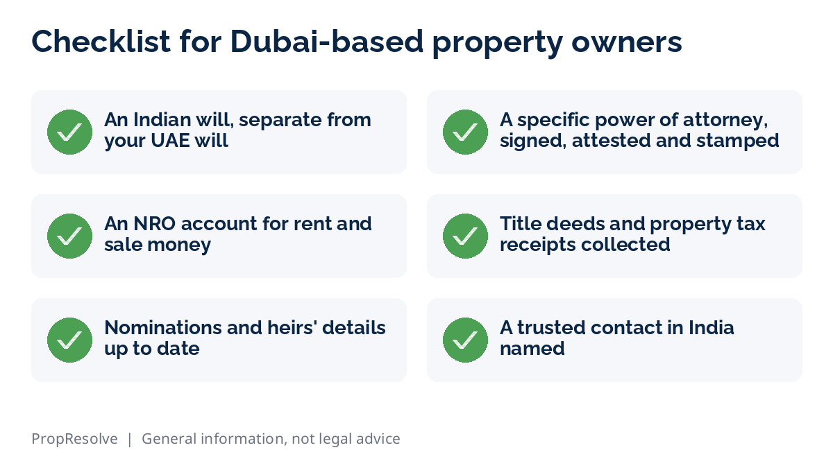 Checklist graphic for NRIs in Dubai with property in India